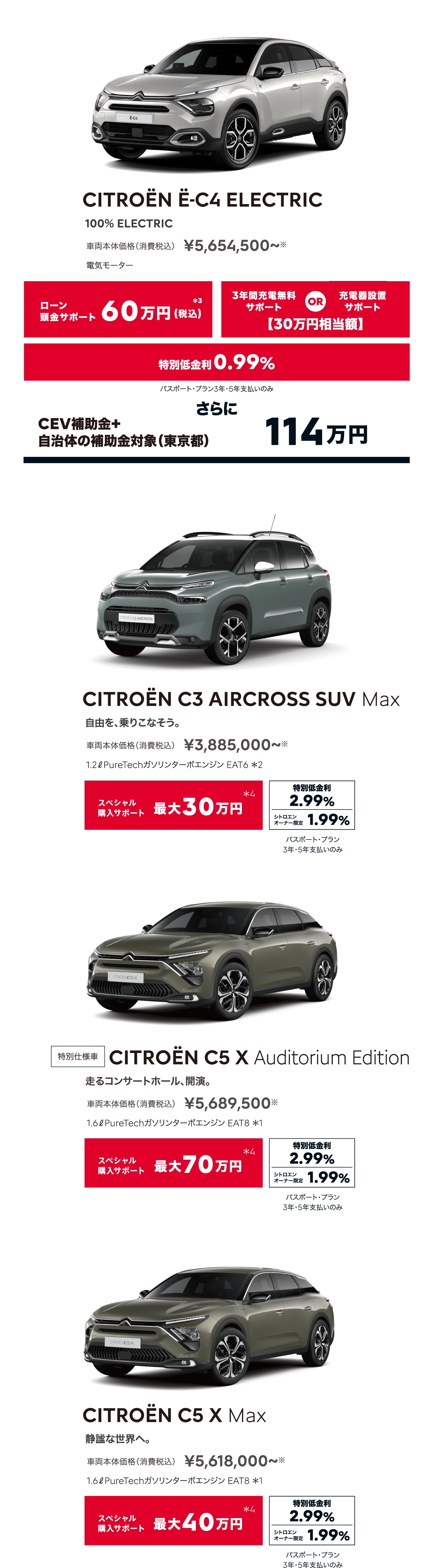 CITROËN Ë-C4 ELECTRIC