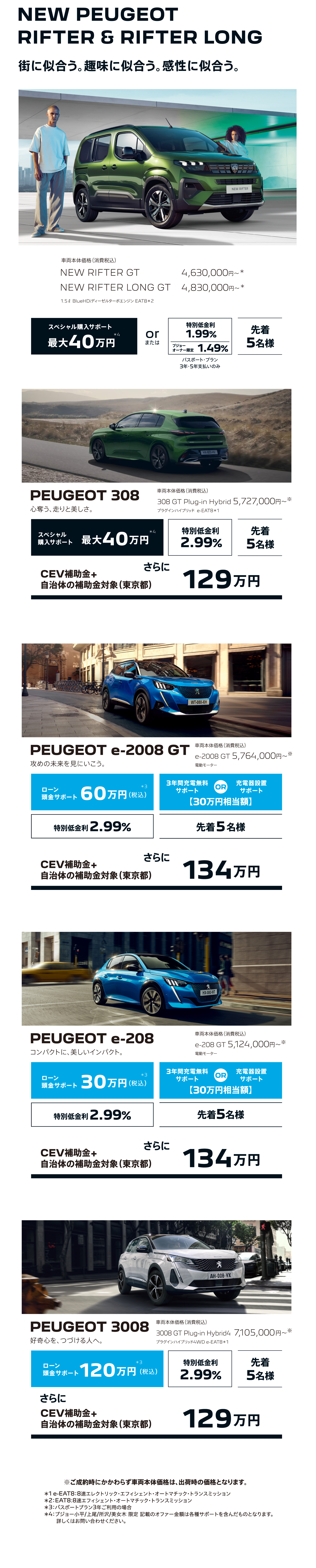 NEW PEUGEOT RIFTER & RIFTER LONG